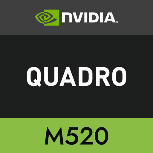 NVIDIA Quadro M520