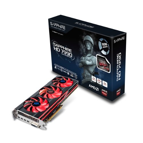 Sapphire Radeon HD 7990 Mini